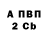 APVP кристаллы Viktoriya Baronene